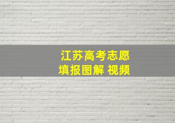 江苏高考志愿填报图解 视频